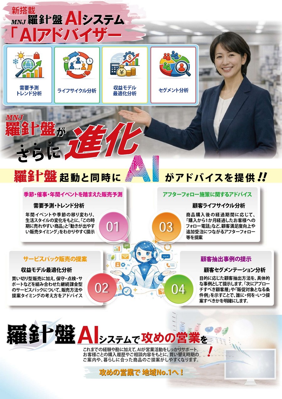 AIアドバイザー